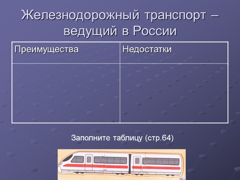 Железнодорожный транспорт – ведущий в России Заполните таблицу (стр.64)